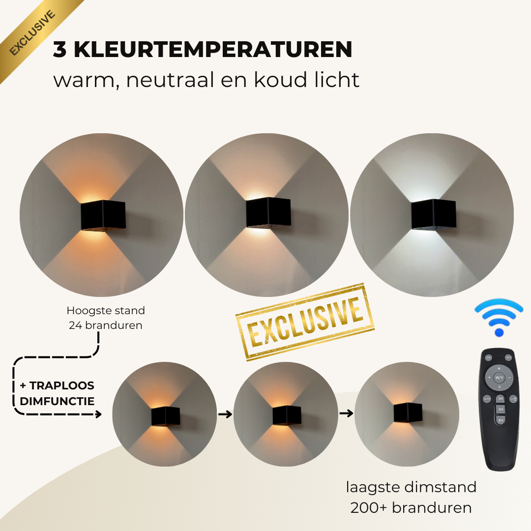 Wandlamp oplaadbaar met sensor en afstandsbediening zwart