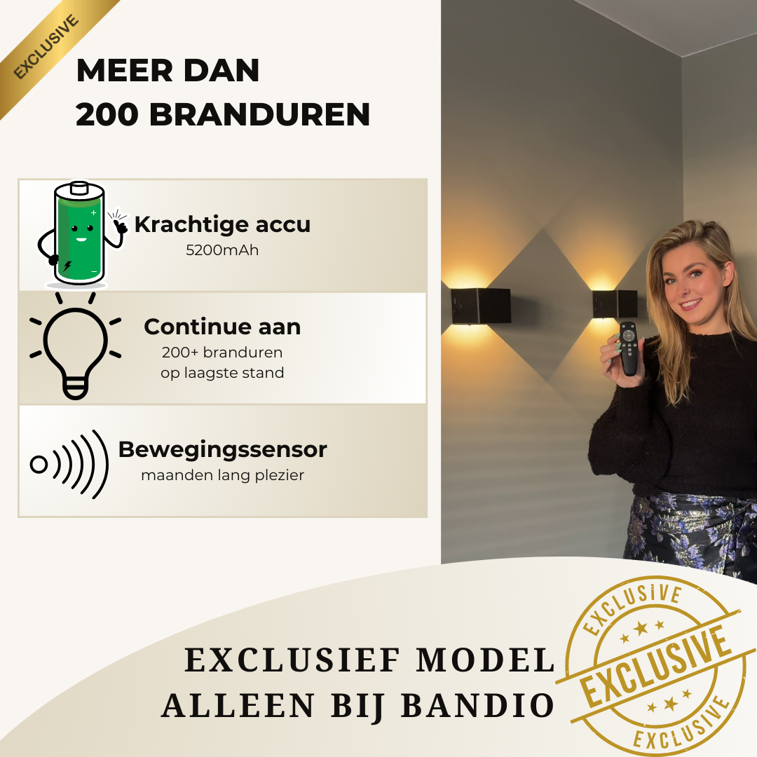 Wandlamp oplaadbaar met sensor en afstandsbediening zwart