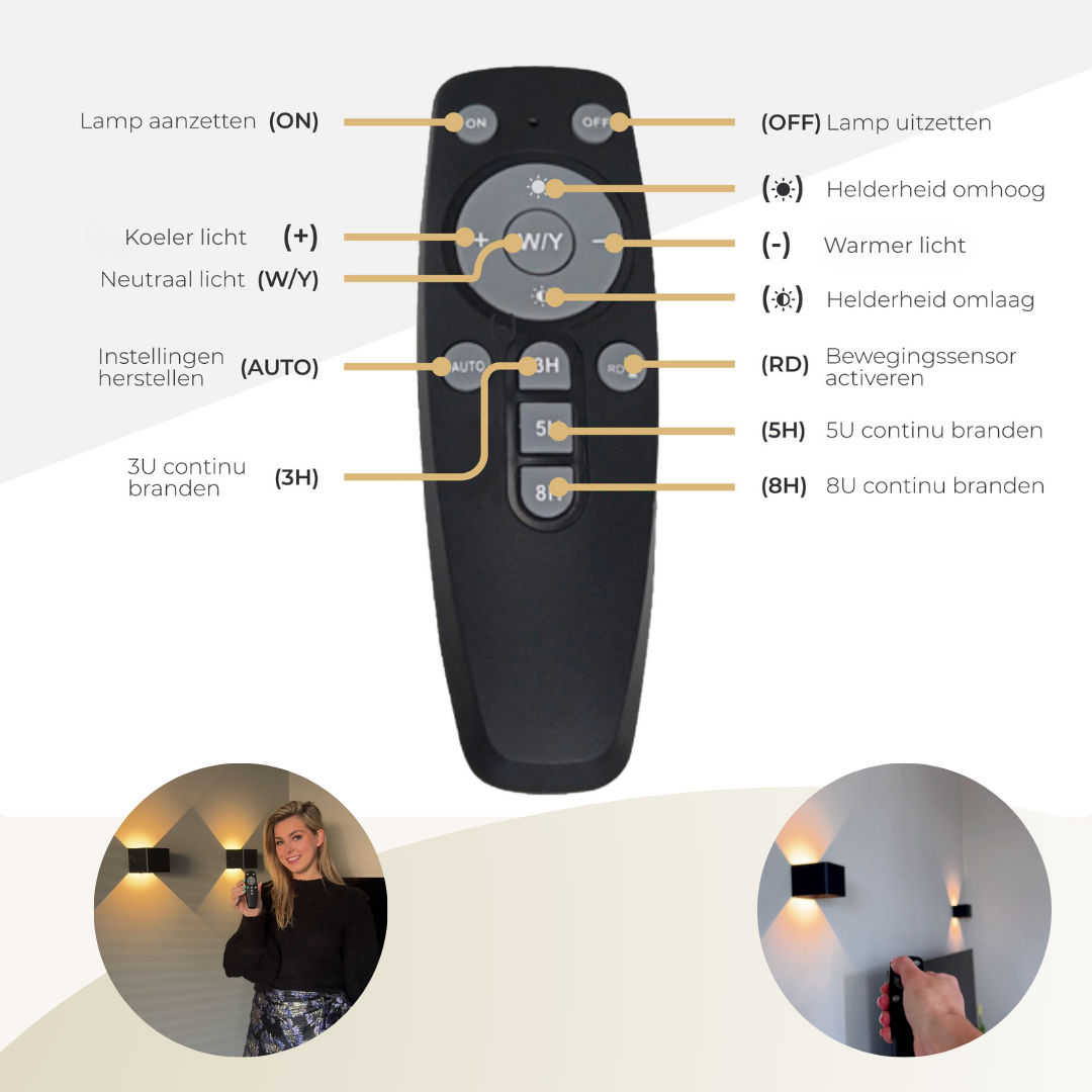 Wandlamp oplaadbaar met sensor en afstandsbediening zwart