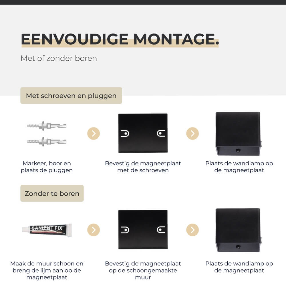 Wandlamp oplaadbaar met sensor zwart