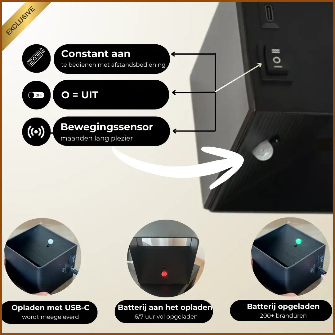 Wandlamp oplaadbaar met sensor en afstandsbediening zwart