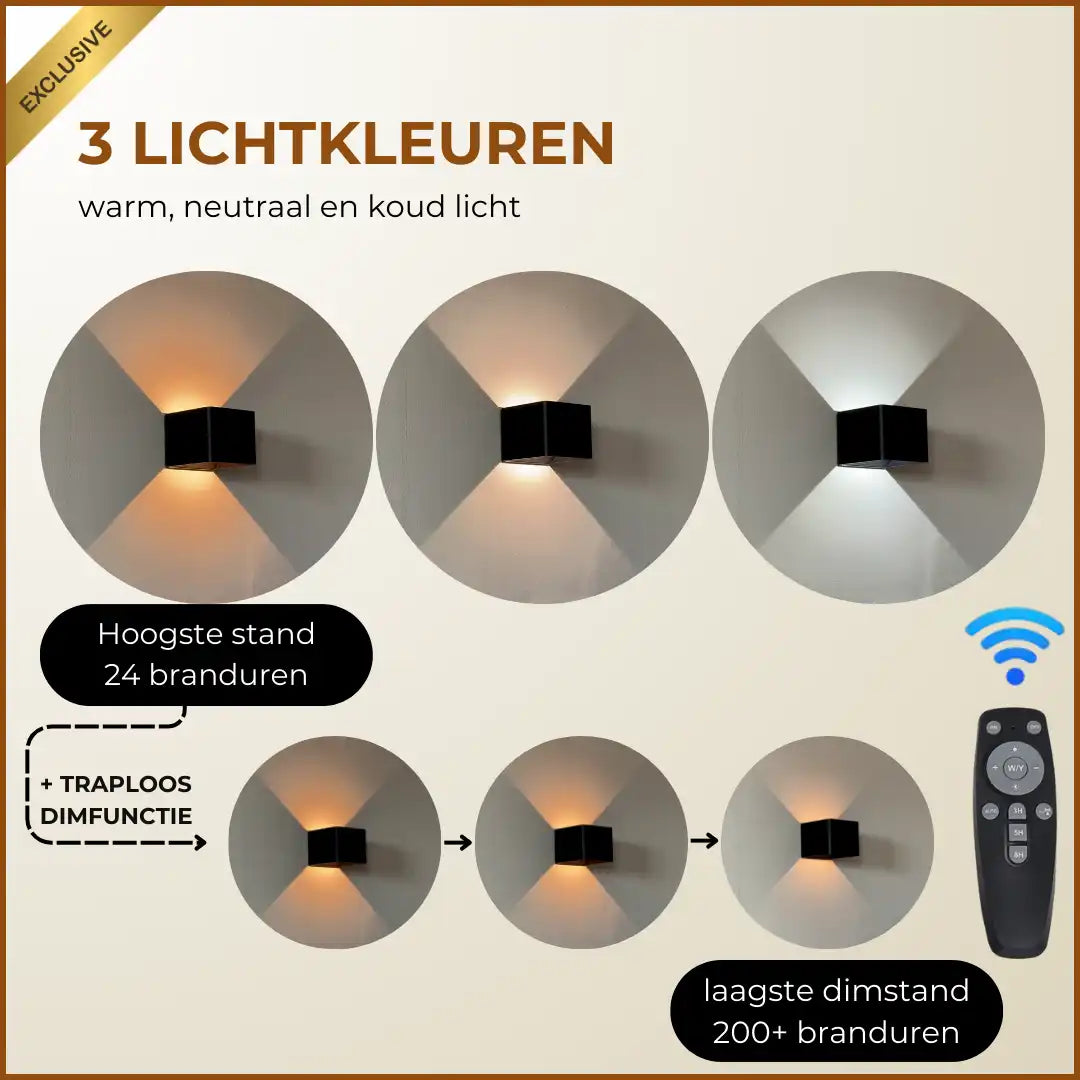 Wandlamp oplaadbaar met sensor en afstandsbediening zwart