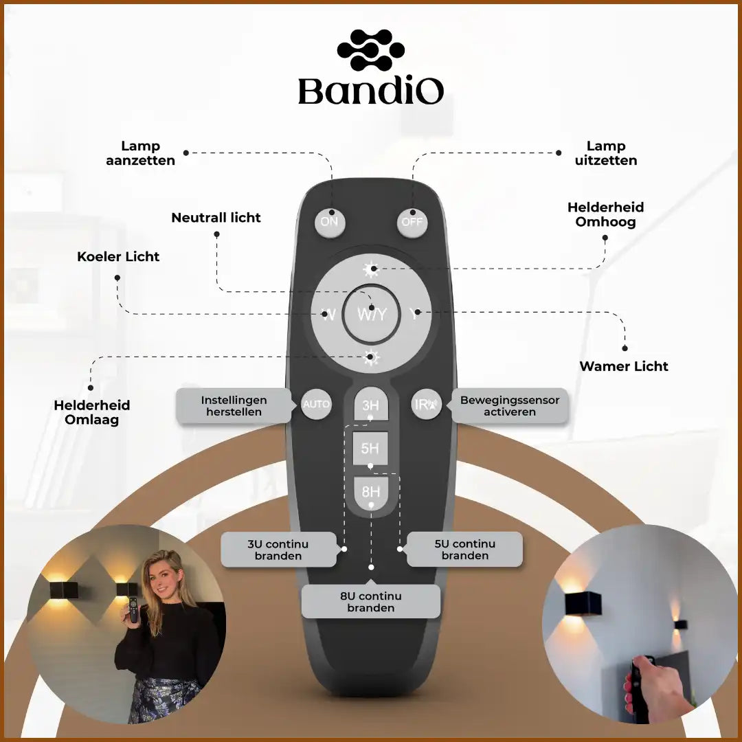 Wandlamp oplaadbaar met sensor en afstandsbediening zwart